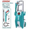 plystiko-neroy-2000w-160-bar-moter-karboynakia-total-tgt11376