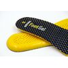 anatomikoi-tzel-patoi-papoytsion-gia-aporrofisi-kradasmon-footgel-works