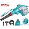 epaggelmatikos-fysitiras-anarrofitiras-ilektrikos-800w-total-tb8036epaggelmatikos-fysitiras-anarrofitiras-ilektrikos-800w-total-tb8036
