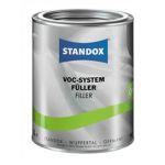 Standox System Filler