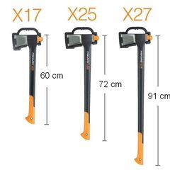FISKARS