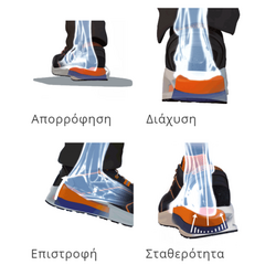 mpotakia-dermatina-ergasias-kafe-be-browny-top-s3-ci-src-base