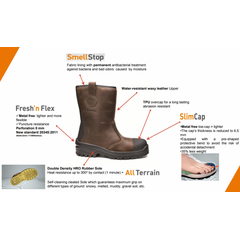 mpotes-dermatines-ergasias-kafe-be-extreme-s3-ci-src-base