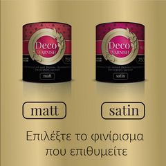 berniki-neroy-prostateytiko-gia-khroma-kimolias-deco-varnish