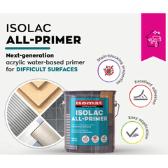 astari-neroy-akryliko-gia-dyskoles-epifaneies-isolac-all-primer