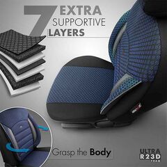 kalymmata-aytokinitoy-otom-sport-plus-design-universal-bambakero-yfasma-rachel-dermatini-set-empros-piso-11-temakhion-mayro-mple-sptpls-104