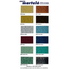 Αντισκωριακό Σφυρήλατο Χρώμα Oxiron Martele ΤΙΤΑΝ 750ml