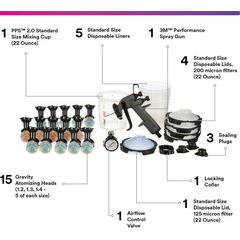 kit-bafis-pistolioy-3m-performance-26778