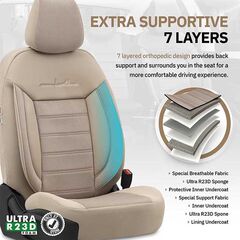 kalymmata-aytokinitoy-otom-comfortline-design-universal-sued-rachel-dermatini-set-empros-piso-mpez-cmf-210-11-temakhia