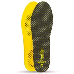 anatomikoi-tzel-patoi-papoytsion-gia-aporrofisi-kradasmon-footgel-works