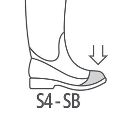 mpota-galotsa-ergasias-gonatos-prostasias-psykhoys-biomikhanias-agrotrofimon-unisex-leyki-kemis-s4-sr-delta-plus