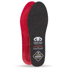 thermikoi-patoi-papoytsion-gia-prostasia-stis-khamiles-thermokrasies-footgel-works-winter