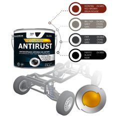 antiskoriako-khroma-gia-sasi-aytokiniton-mayro-antirust-chassis-10lt