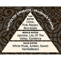 aromatiko-aytokinitoy-spray-feral-royal-collection-white-oud-70ml