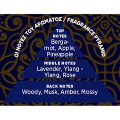 aromatiko-aytokinitoy-spray-feral-royal-collection-legend-oud-70ml