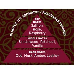 aromatiko-aytokinitoy-spray-feral-royal-collection-oriental-oud-70ml