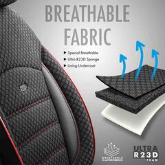 kalymmata-aytokinitoy-apo-bambakero-yfasma-rachel-dermatini-set-empros-piso-mayro-me-kokkino-kentima-otom-sport-plus-design-universal-sptpls-102-11-temakhia