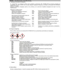 POLYGLOSS ΛΕΥΚΟ τελικό χρώμα πολυουρεθάνης μεγάλης αντοχής 2 συστατικων