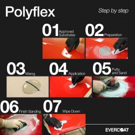 stokos-plastikon-polyesterikos-eykamptos-2-systatikon-evercoat-poly-flex-880ml