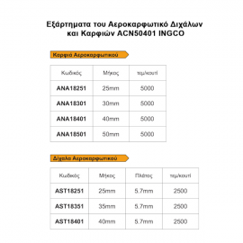 aerokarfotiko-dikhalon-and-karfion-ingco-acn50401