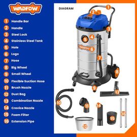 skoypa-ksiras-and-ygris-anarrofisis-3x1.200w-90lit-wadfow-wvr5a90