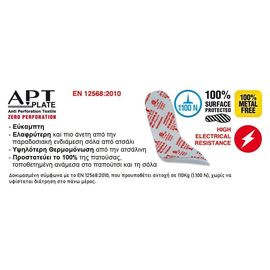 mpotakia-asfaleias-gia-ilektrologoys-cofra-electrical-bis-sb-e-p-wru-fo-src