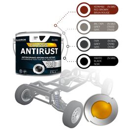 antiskoriako-khroma-gia-sasi-aytokiniton-mayro-antirust-chassis-10lt