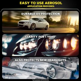 sprei-prostasias-fanarion-uv-coating-118ml-meguiars-g17804eu