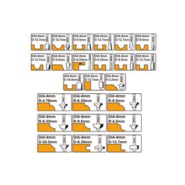 set-makhairia-royter-24-tem-f6mm-se-kasetina-ingco-akrt24062