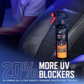 sprei-prostasias-esoterikoy-aytokinitoy-medium-shine-protectant-spray-me-keramiki-prostasia-sio-armor-all-podium-series-red-bull-racing-edition-500mlsprei-prostasias-esoterikoy-aytokinitoy-medium-shine-protectant-spray-me-keramiki-prostasia-sio-armor-all-podium-series-red-bull-racing-edition-500ml