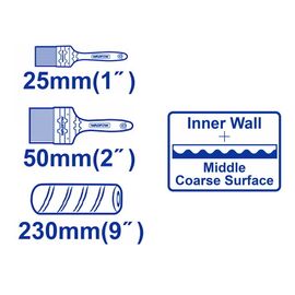 set-bafis-6-tmkh-me-2-rola-9-pinela-and-skafaki-wadfow-wcb3h62