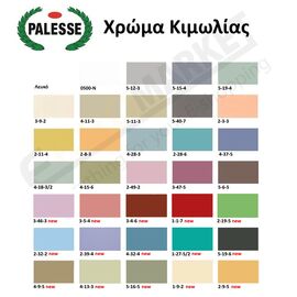 Χρώμα Κιμωλίας Palesse Chalk Paint 500gr
