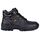 mpotaki-asfaleias-me-pistopoiisi-prostasias-pelmatos-and-daktylon-cofra-new-loira-s3-src