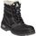 adiabrokhi-mpota-asfaleias-me-goynini-ependysi-mayro-jumper2-s3-fur-hc-src-delta-plus adiabrokhi-mpota-asfaleias-me-goynini-ependysi-mayro-jumper2-s3-fur-hc-src-delta-plus