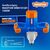 ilektrikos-anadeytiras-khromaton-1200w-me-eos-800-strofes-lepto-wadfow-wmx151201