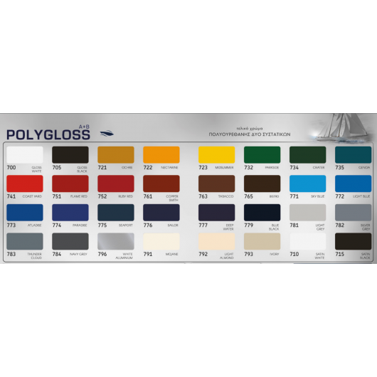 polygloss-teliko-hroma-polyoyrethanis-ab-750ml.polygloss-teliko-hroma-polyoyrethanis-ab-750ml.