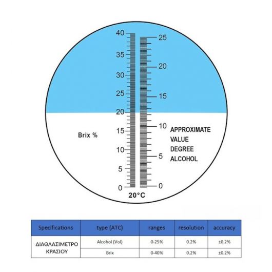 diathlasimetro-krasioy-optiko-brix-0-40-baume-0-22-vol-0-25-101390