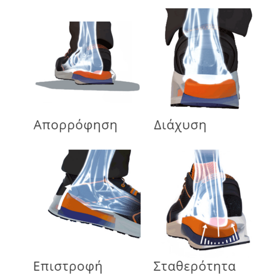 mpotakia-dermatina-ergasias-kafe-be-browny-top-s3-ci-src-base