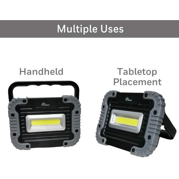 proboleas-ergasias-quality-work-light-500-lumen-stripe
