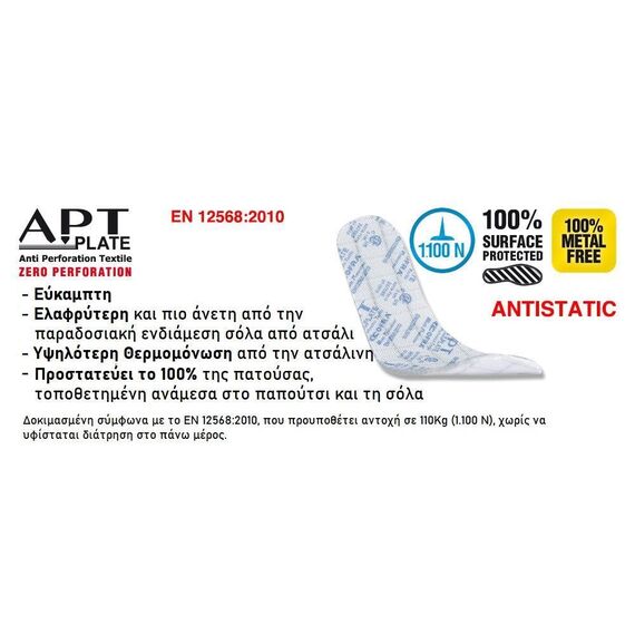 gynaikeio-papoytsi-asfaleias-me-aromatiki-kai-anatomiki-sola-cofra-alice-s3-src
