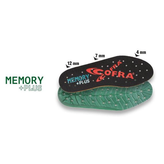 patoi-papoytsion-mnimis-anatomikoy-gia-ola-ta-ypodimata-cofra-memory-plus