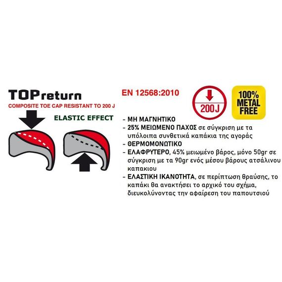 papoytsi-ilektrologoy-cofra-franklin-black-sb-e-p-fo-src