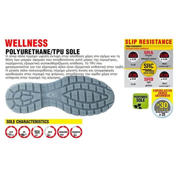 papoytsi-ilektrologoy-cofra-franklin-black-sb-e-p-fo-src