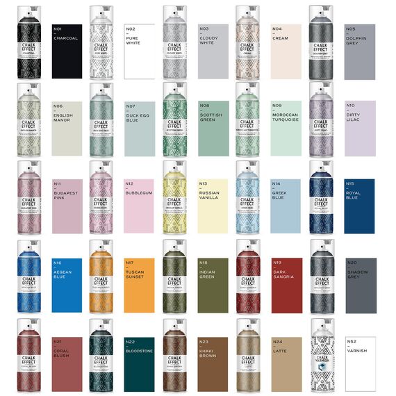 sprei-efe-kimolias-khroma-me-beloydino-mat-finirisma-chalk-effect-cosmos-lac-400ml