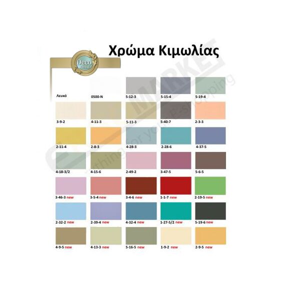 Χρώμα κιμωλίας Deco Chalk Paint set Mini Project