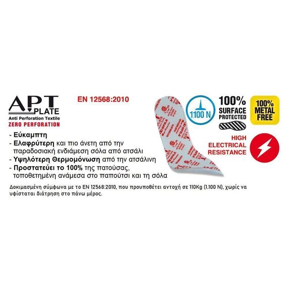 Μποτάκια ασφαλείας για ηλεκτρολόγους Cofra Electrical BIS SB E P WRU FO SRC