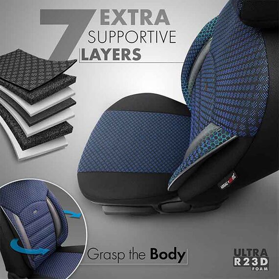 kalymmata-aytokinitoy-otom-sport-plus-design-universal-bambakero-yfasma-rachel-dermatini-set-empros-piso-11-temakhion-mayro-mple-sptpls-104