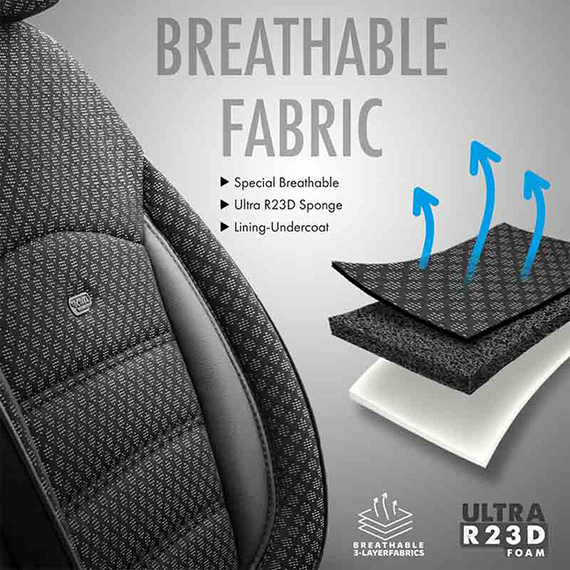 kalymmata-aytokinitoy-otom-sport-plus-design-universal-bambakero-yfasma-rachel-dermatini-set-empros-piso-11-temakhion-mayro-sptpls-101