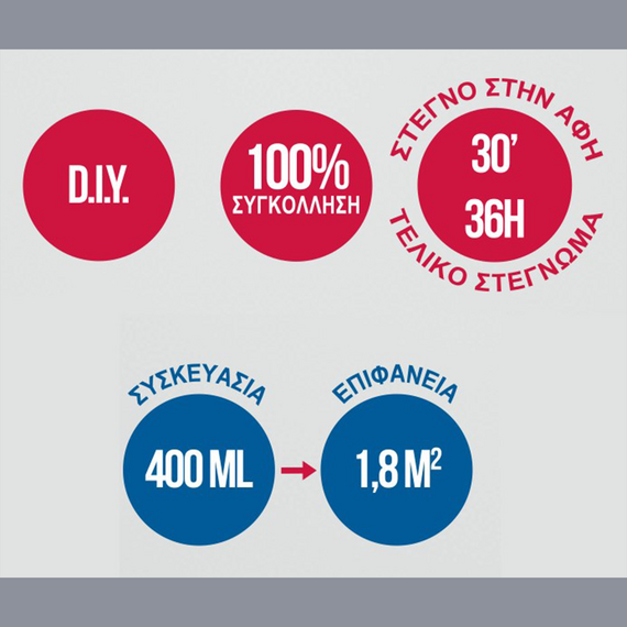 elastiko-khroma-foyskoton-and-binylikon-se-sprei-repaint-400ml