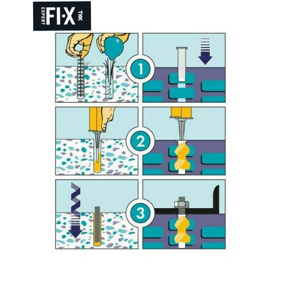 khimiko-bysma-ritini-agkyrosis-fix-expert-anchor-pe-157792-300ml